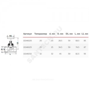 Клапан (вентиль) PP-R запорный серый внутренняя пайка Дн 20х90гр VALFEX 10146020Г