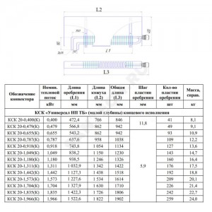 Конвектор настенный концевой Универсал ТБ НП КСК 20 (малой глубины) 0.479кВт двухтр с т/клапаном (угл) Danfoss 013G2152 ниж/п НР 1/2" ТЗПО