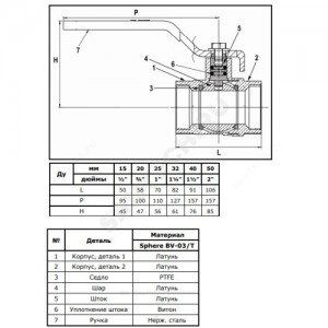 Кран шаровой латунь Sphere BV-03/T Ду 50 Ру40 ВР полнопроходной рычаг клеймо FM DINARM BV-03/T