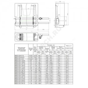 Конвектор настенный концевой Сантехпром-С Т МКСК 20 (111) (средней глубины) 1.348кВт бок/п под приварку прав Сантехпром 9103344
