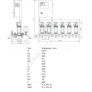 Установка повышения давления COR-2 MVIS 410/CC-EB-R Wilo 2789459