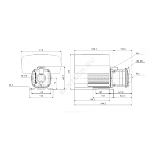 Насос многоступенчатый горизонтальный CME-A 1-4 AQQE 1х200-240В/50 Гц Grundfos 98394774