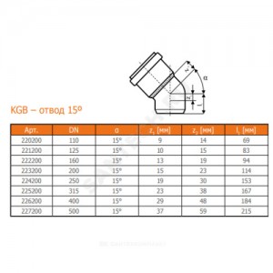 Отвод НПВХ с раструбом коричневый Дн 250х15гр б/нап в/к KGB Ostendorf 224200