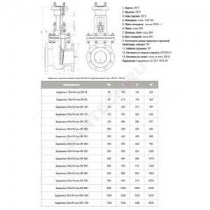 Задвижка клиновая сталь газ 30лс941нжХЛ Ду 100 Ру16 фл под эл/привод МЗТА