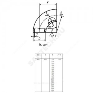 Отвод сталь бесшовный крутоизогнутый 90гр Дн 820х13,0 (Ду 800) под приварку ГОСТ 17375-2001