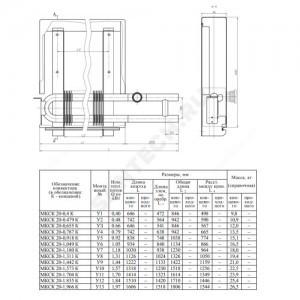 Конвектор настенный концевой Сантехпром Т МКСК 20 (109) (малой глубины) 1.835кВт бок/п под приварку прав Сантехпром 9103337