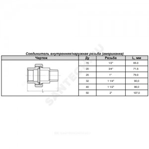 Соединитель прямой американка чугун Ду 15 (1/2") ВР/НР Fittex PLUS