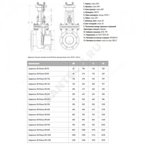 Задвижка клиновая сталь газ 30с964нж Ду 100 Ру25 фл под эл/привод МЗТА