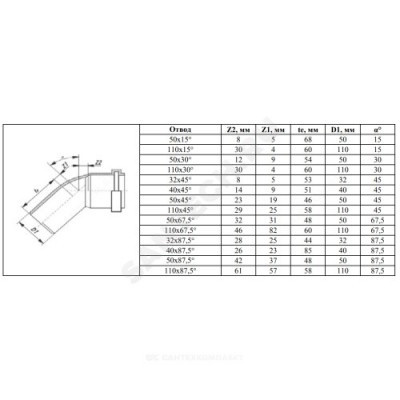 Отвод PP-H серый Дн 50х15гр б/нап в/к VALFEX 20112050