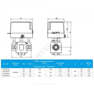 Кран шаровой латунь 3-ход ZRS234 Ду 15 Ру16 ВР полнопроходной с эл/прив 220В Esbe 43123100