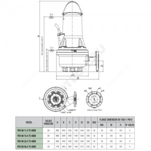 Насос канализационный FKV 80 15.4 T5 400D DAB 60171444
