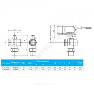 Кран шаровой латунь никель 3-ход MBA135 Ду 20 Ру32 ВР/ВР/НР полнопроходной с эл/прив 220В Esbe 43102100