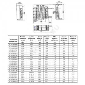 Конвектор настенный концевой Универсал СУПЕР КСК 20 ПАДП(Д) 1.2кВт з/у однотр с т/клапаном (пр) Danfoss 013G1813 бок/п НР 3/4" лев ТЗПО