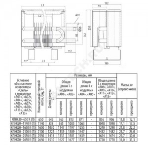 Конвектор напольный концевой "Стиль" КПНК 20 К (А01) 2.1кВт бок/п резьба прав Сантехпром 6000126