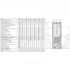 Бойлер косвенного нагрева 400 л SE-2-400 Wolf 8908598