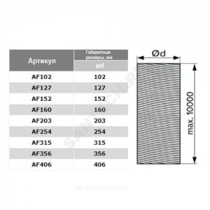 Воздуховод гибкий D127 L=10000мм армированный, металлизированная пленка 70 мкм Эра AF127