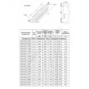 Конвектор настенный концевой Универсал ТБ-С КСК 20 (средней глубины) 0.85кВт з/у однотр с т/клапаном (угл) Danfoss 013G2151 бок/п НР 3/4" прав ТЗПО