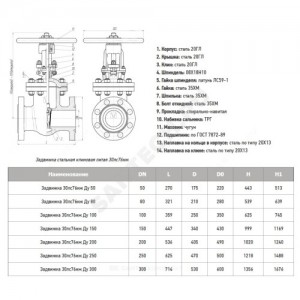 Задвижка клиновая сталь 30лс76нж Ду 100 Ру63 фл МЗТА