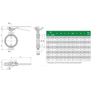 Затвор дисковый поворотный чугун VPI4448R2C-02EP Ду 100 Ру16 межфл с рукояткой диск чугун манжета EPDM с концевыми выключателями Tecofi VPI4448R2C-02EP0100