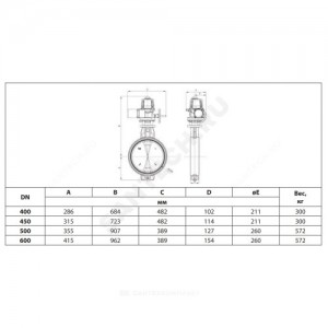 Затвор дисковый поворотный чугун VFY-WA(SYLAX) Ду 250 Ру16 межфл с эл/приводом AMB-Y 230В диск чугун манжета EPDM Danfoss 082G7379
