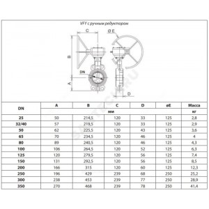Затвор дисковый поворотный чугун VFY-WG(SYLAX) Ду 32/40 Ру16 межфл с редуктором диск нерж манжета EPDM Danfoss 149G079008